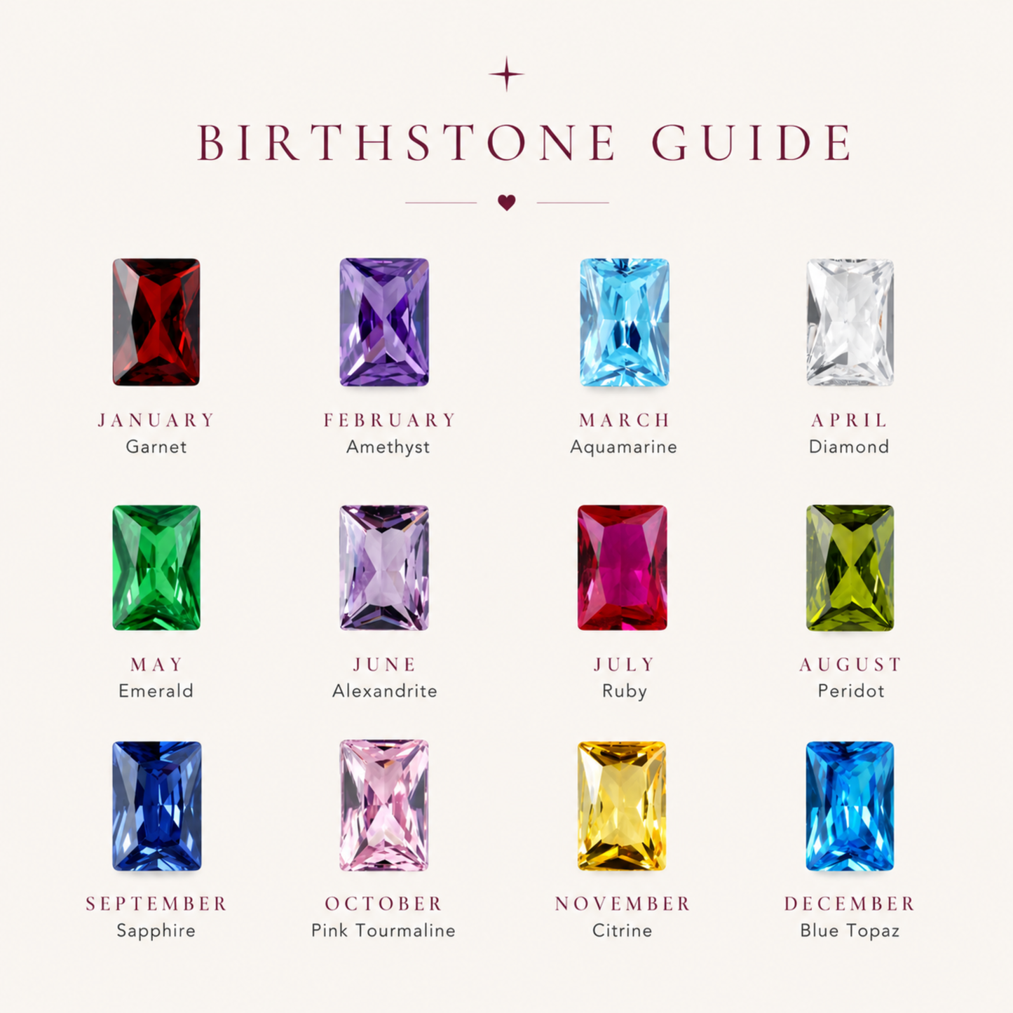 Custom Birthstone Bracelet